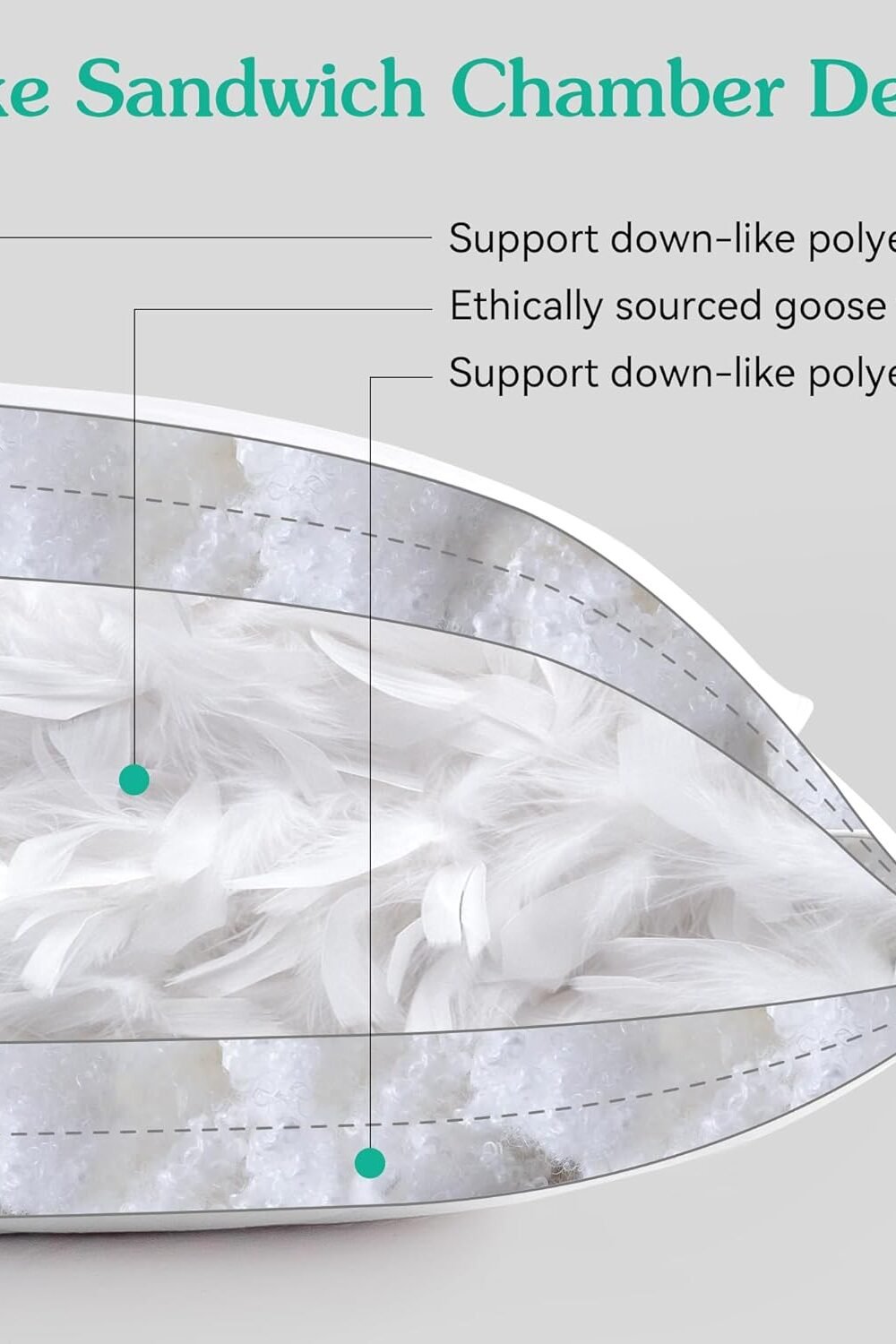 Three Geese White Cotn Pillows - Medium Firm Support - Image 6