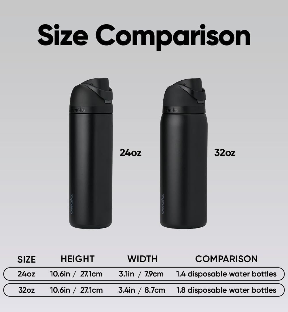 Owala Freesip Insulated Staless Steel Water Bottle - Image 6