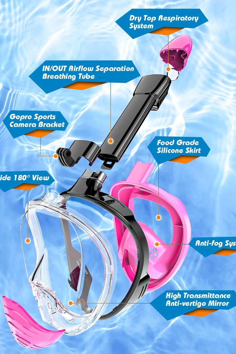 Qgsong Full Face Snorkel Mask Dults - Panoramic View - Image 6