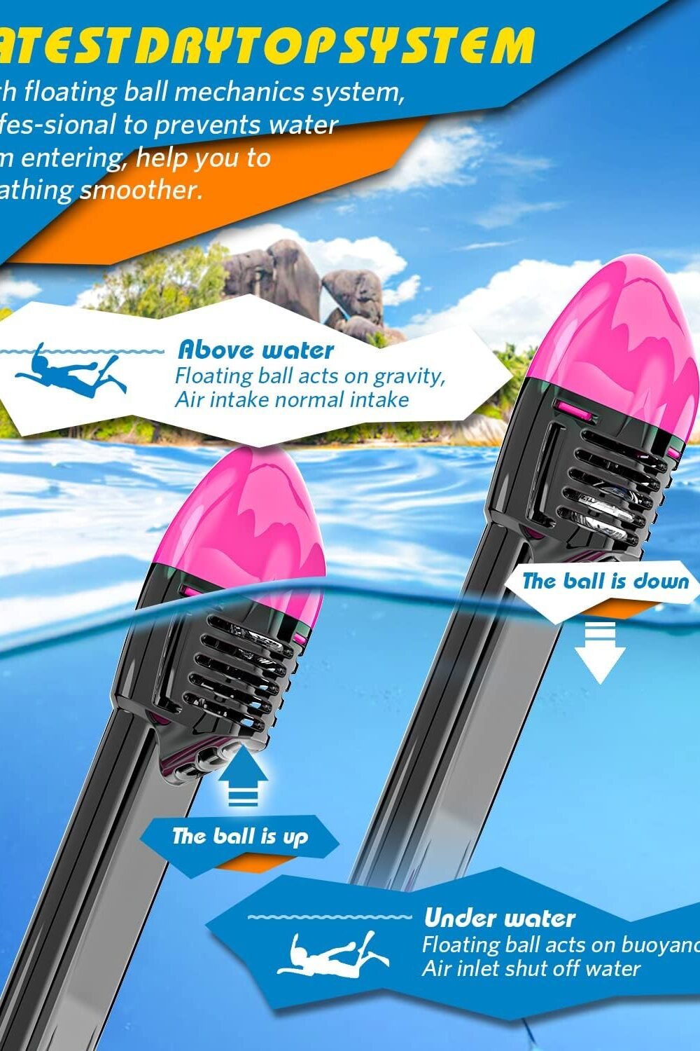 Qgsong Full Face Snorkel Mask Dults - Panoramic View - Image 7