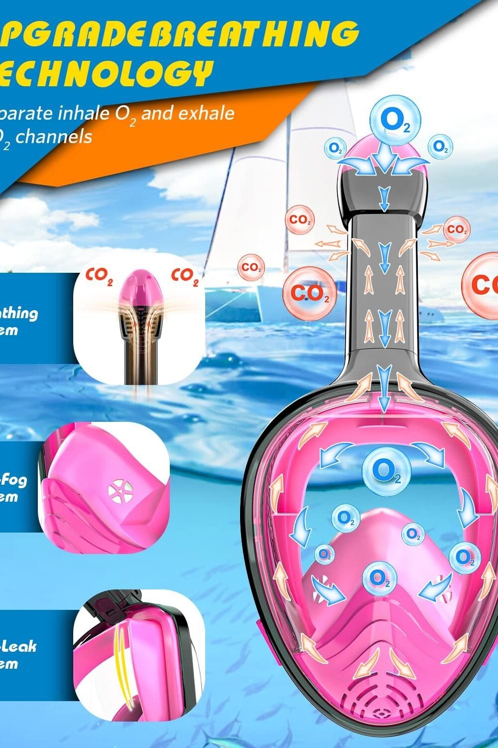 Qgsong Full Face Snorkel Mask Dults - Panoramic View - Image 8