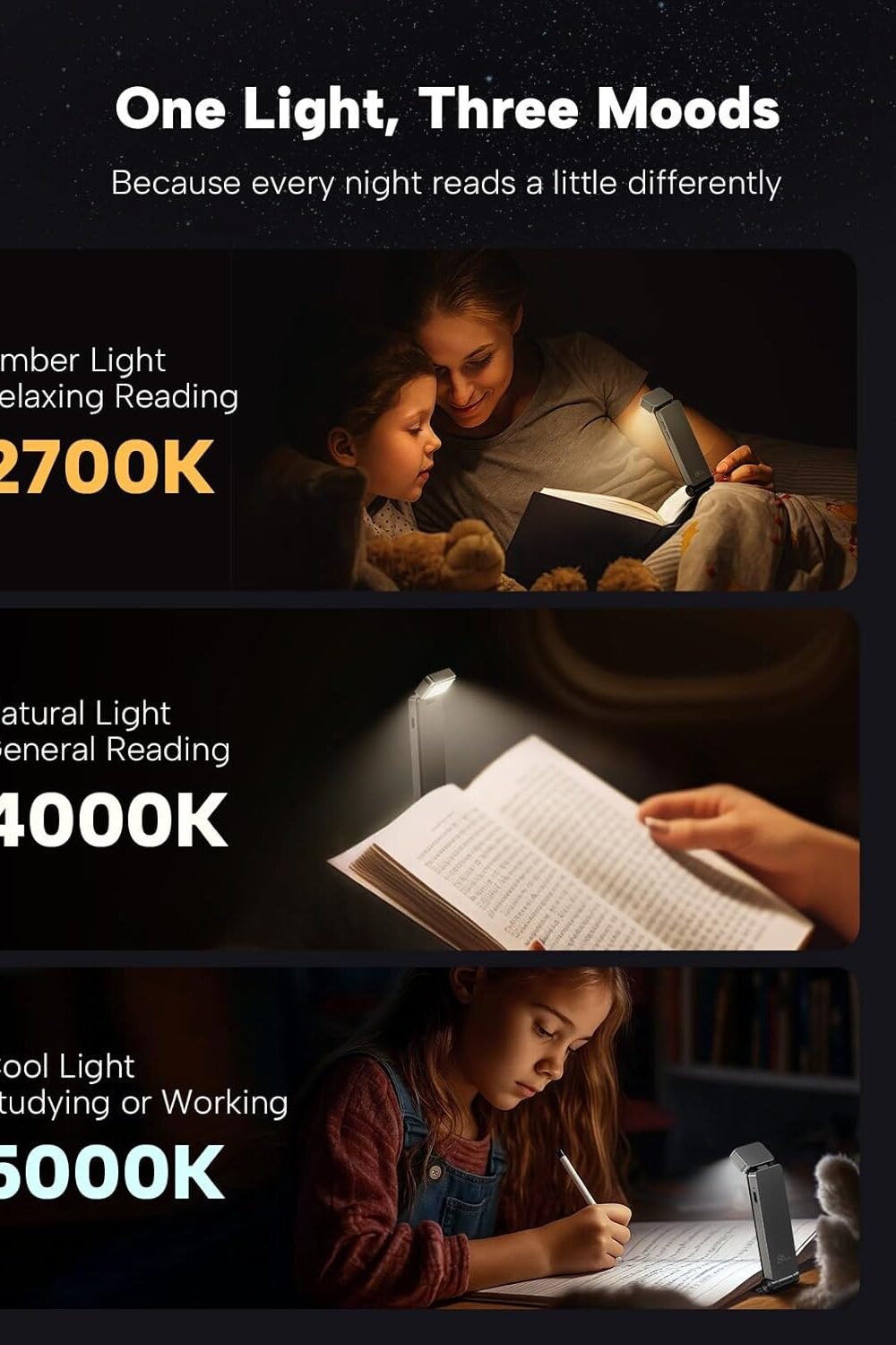 Rechargeable Clip-On Led Book Light - Stepless Dimmg - Image 3