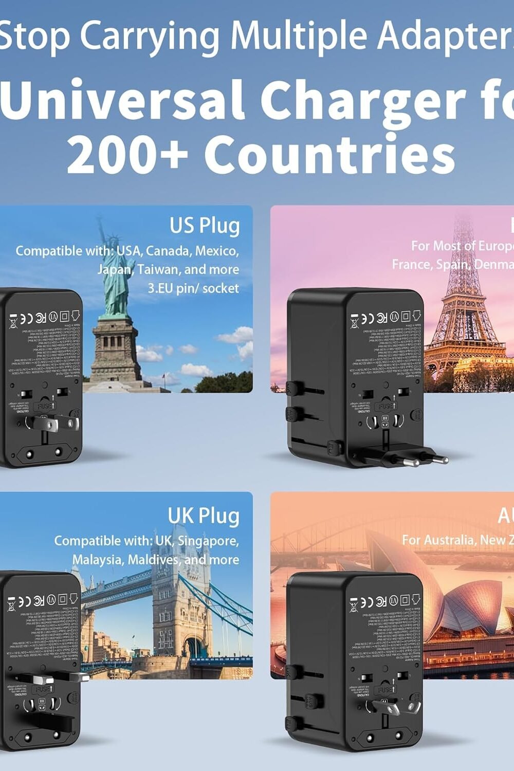 Universal Gan Avel Dapter With Usb-C Ports - Image 4