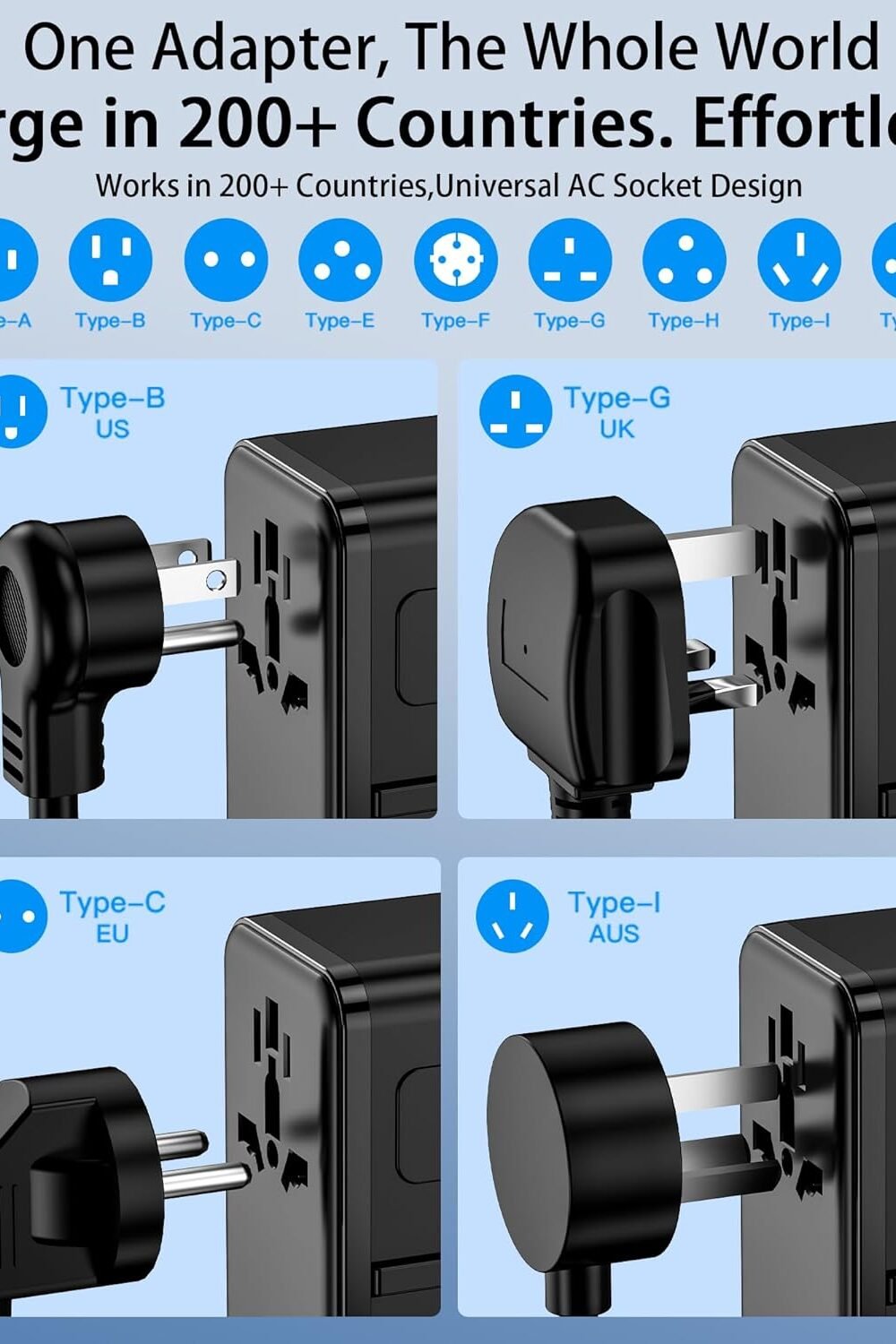 Universal Gan Avel Dapter With Usb-C Ports - Image 5