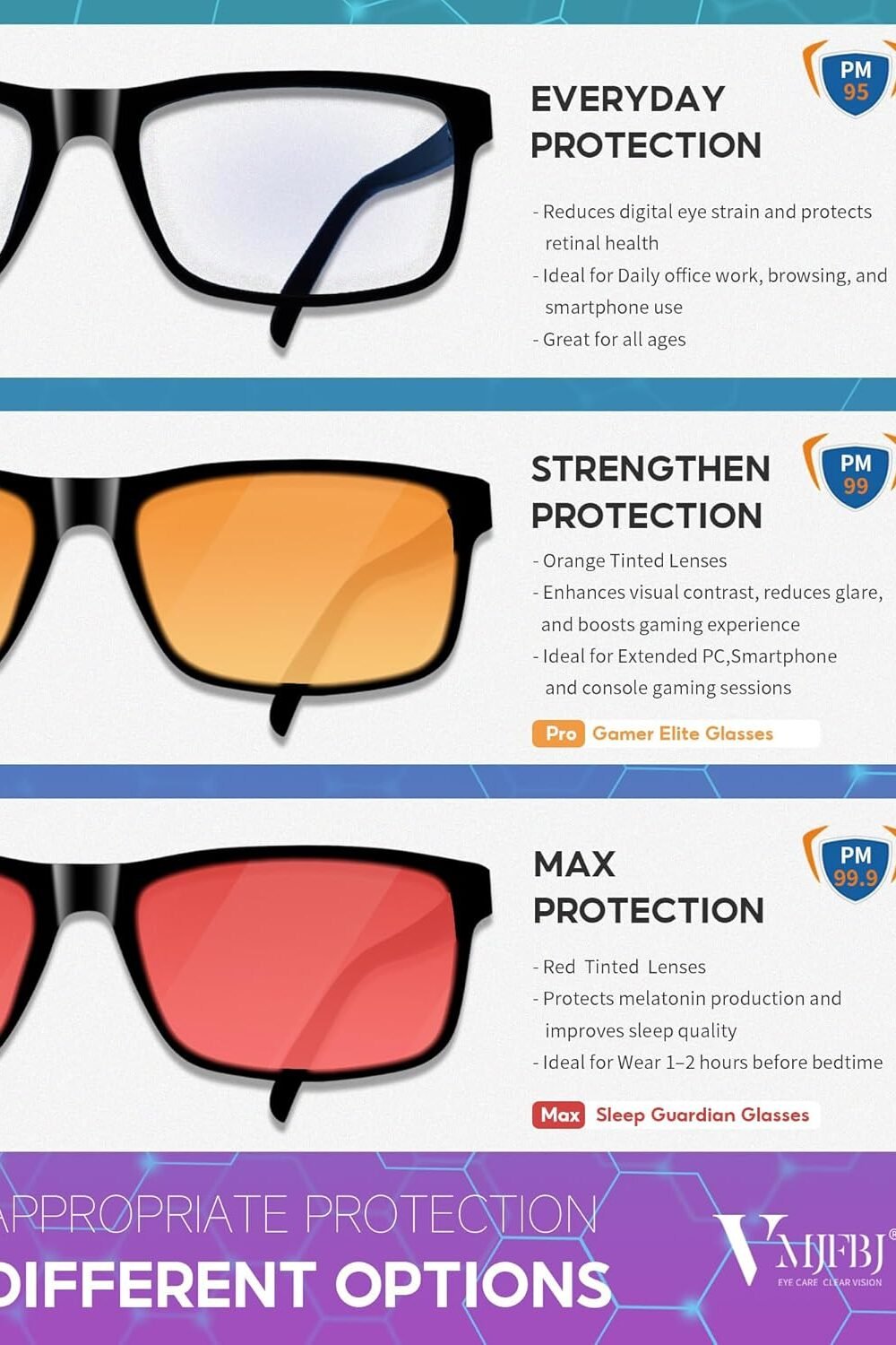 Blue Light Blockg Glasses Men Women - Image 4