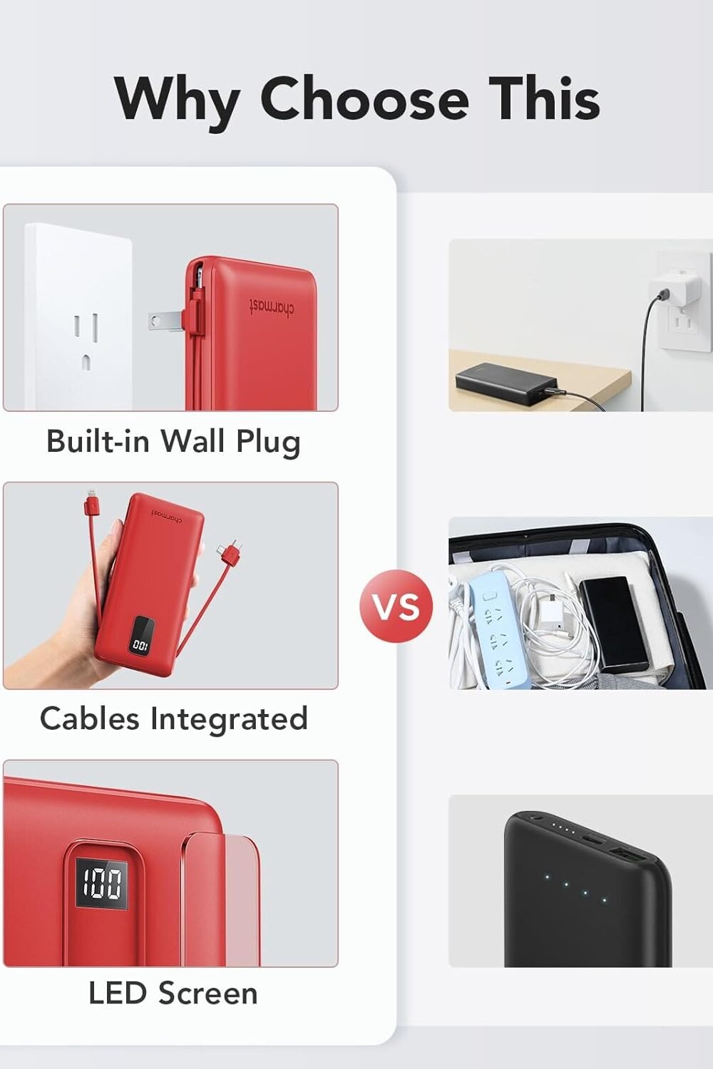 Charmast Portable Charger With Built- Cables - Slim Power Ba - Image 3