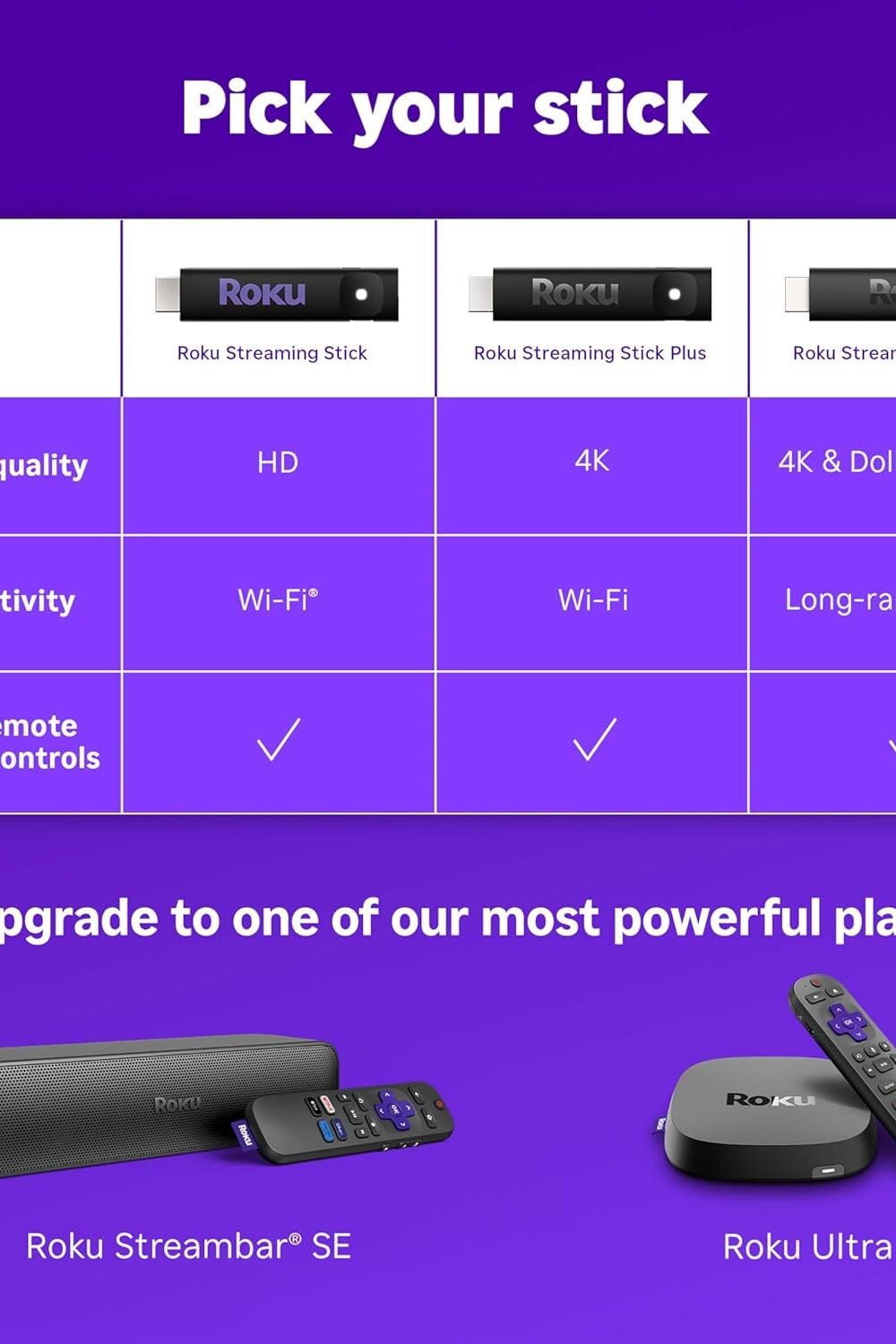 Roku Streamg Stick Hd With Voice Remote Free Live Tv - Image 12