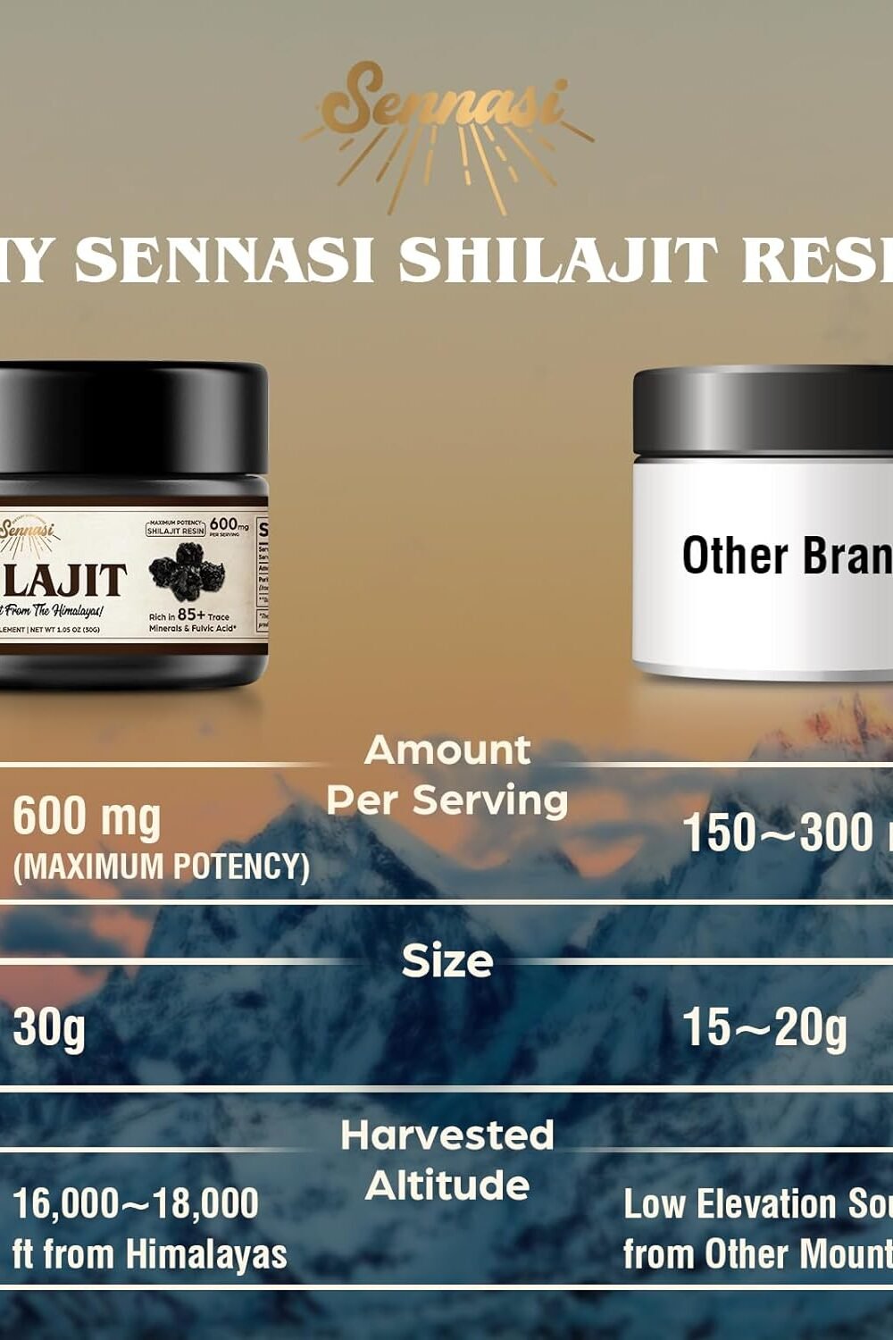 Organic Himalayan Shilajit Res - Maximum Potency - Image 3