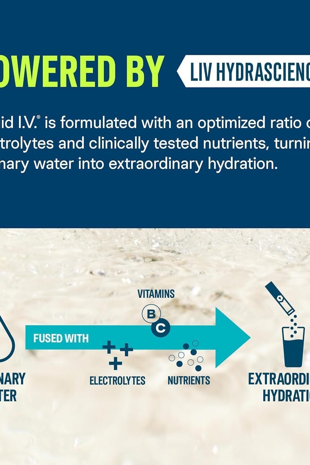 Liquid I.v.® Cotn Candy Hydration Multiplier | Electrolyte P - Image 4