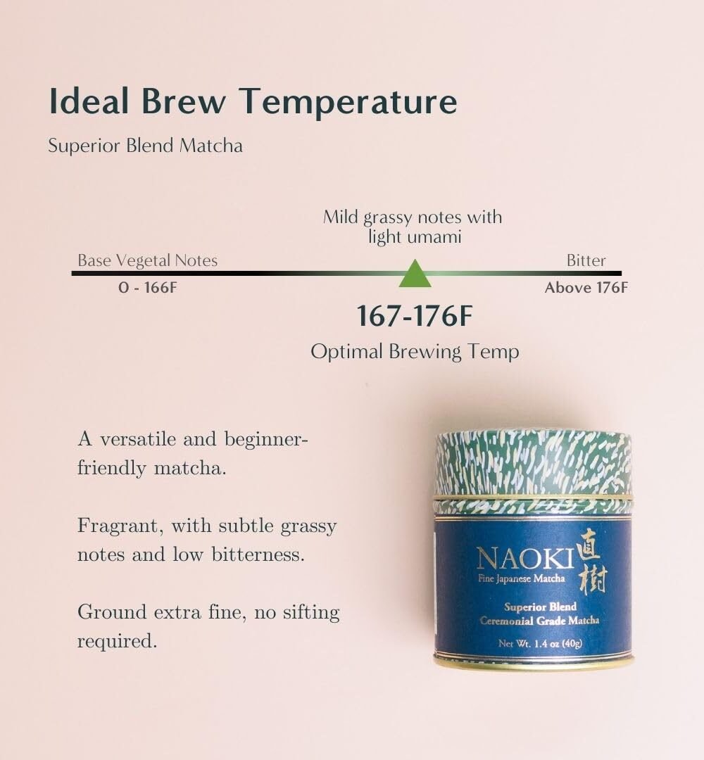 Premium Japanese Ceremonial Matcha Green Tea Powder - Image 4