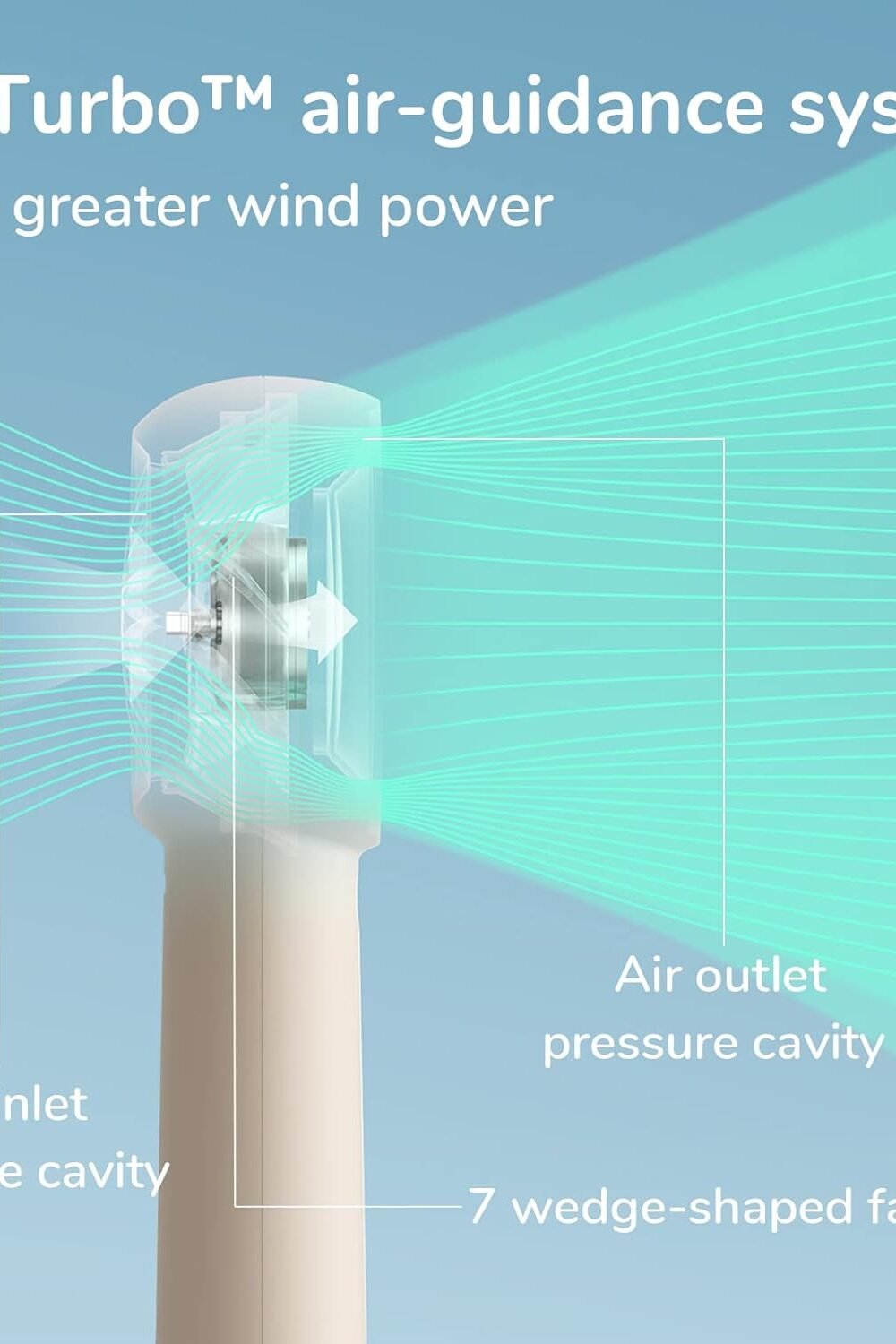 Jisulife Rechargeable Handheld Turbo Fan - Portable Compact - Image 4