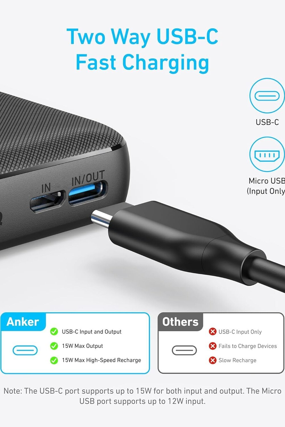 nker Power Bank PowerCore K - Compact avel Charger 3 Nker Power Bank Powercore K - Compact Avel Charger - Image 3