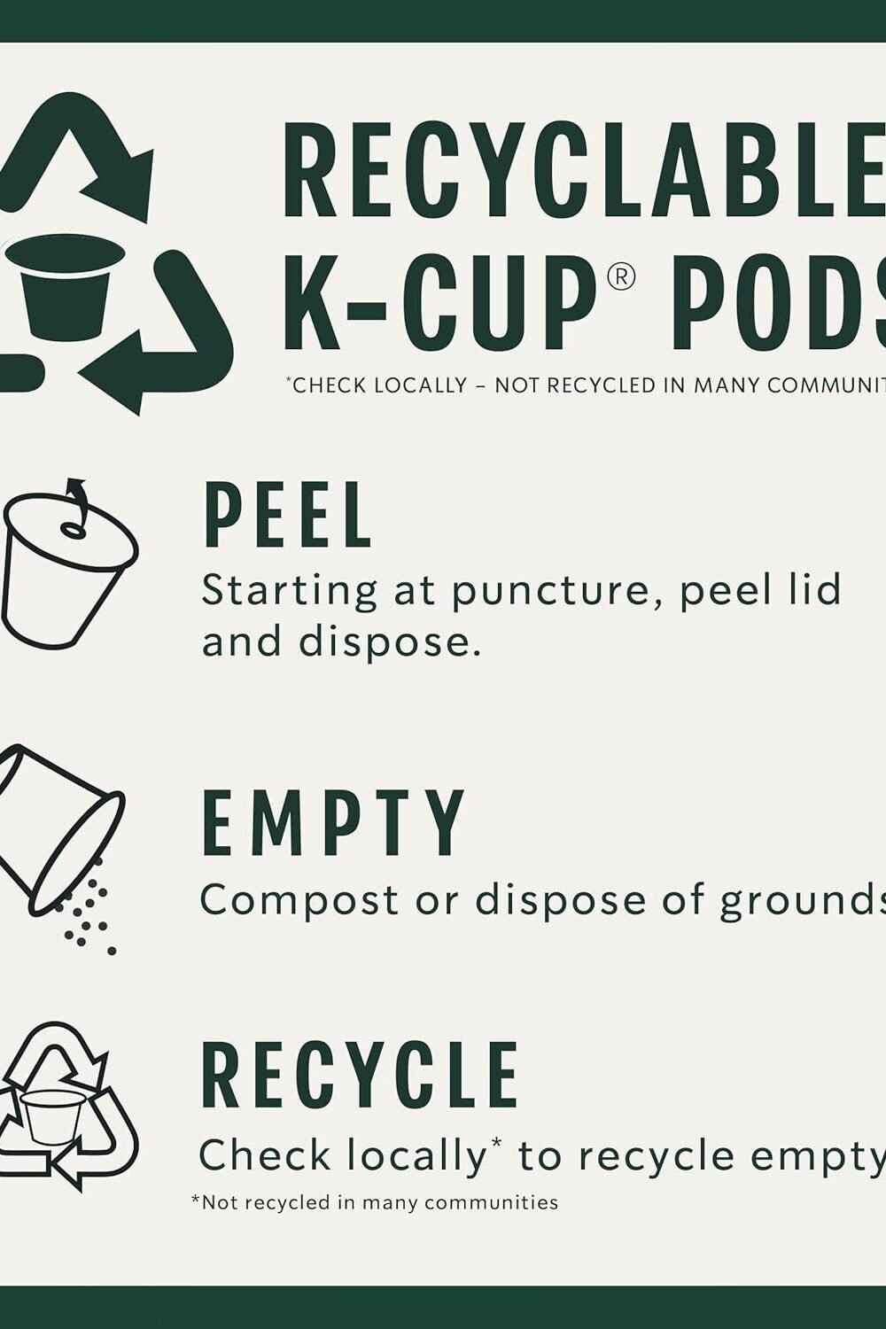 Starbucks Pike Place K-Cup Pods - Medium Roast Coffee - Image 7