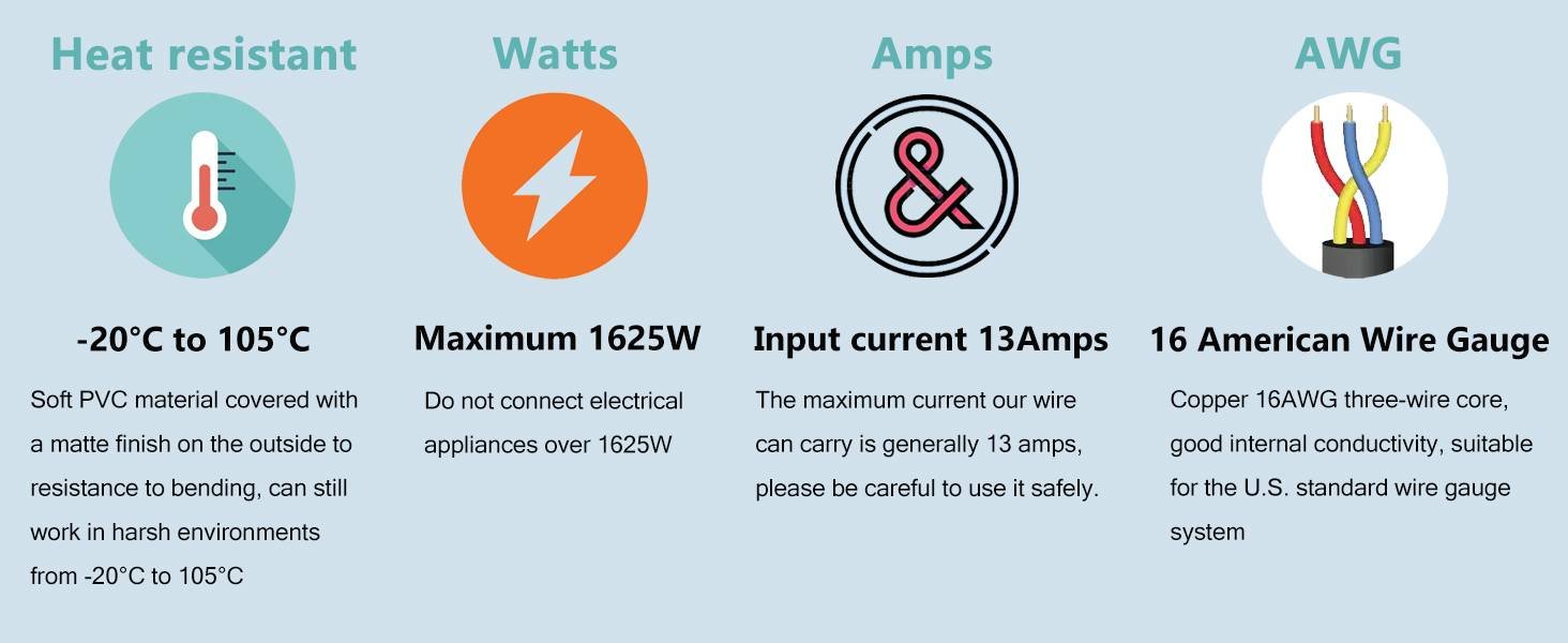 Power Strip with Outlets - ft Extension Cord 656