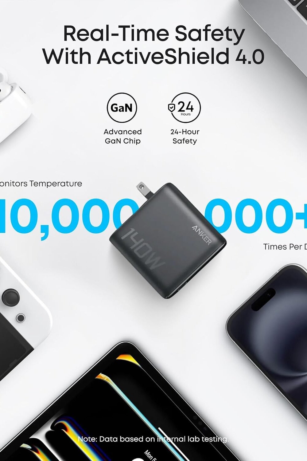 Nker Gan Usb C Charger With Smart Display - Image 6