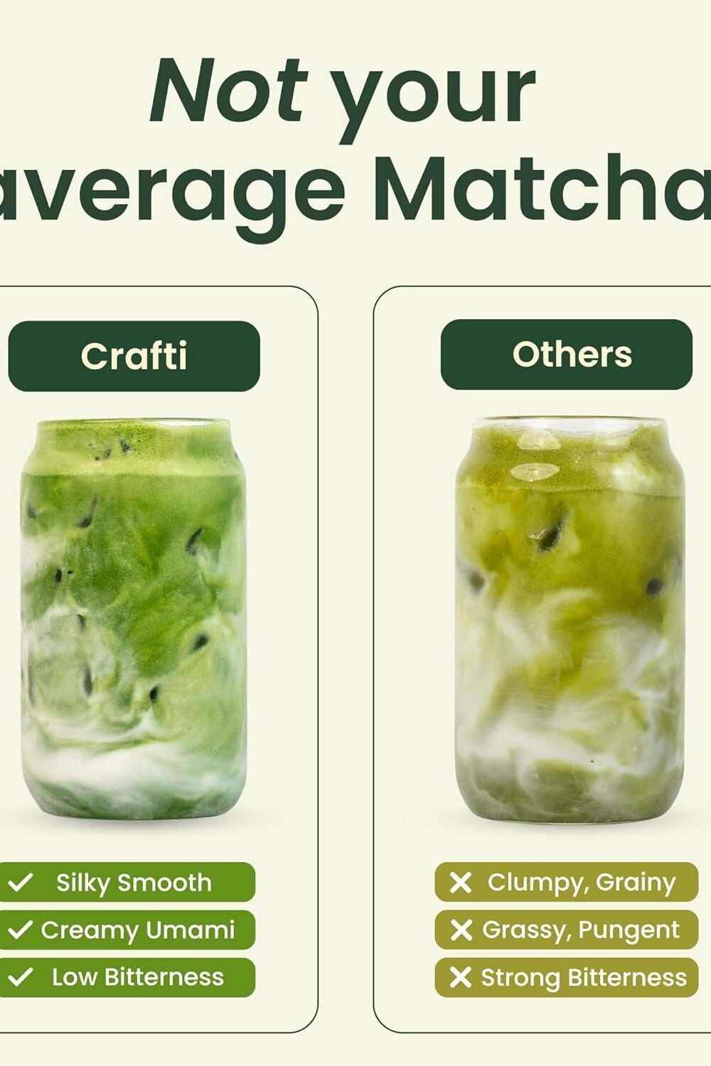 Organic Ceremonial Grade Matcha Powder - Barista Quality - Image 3