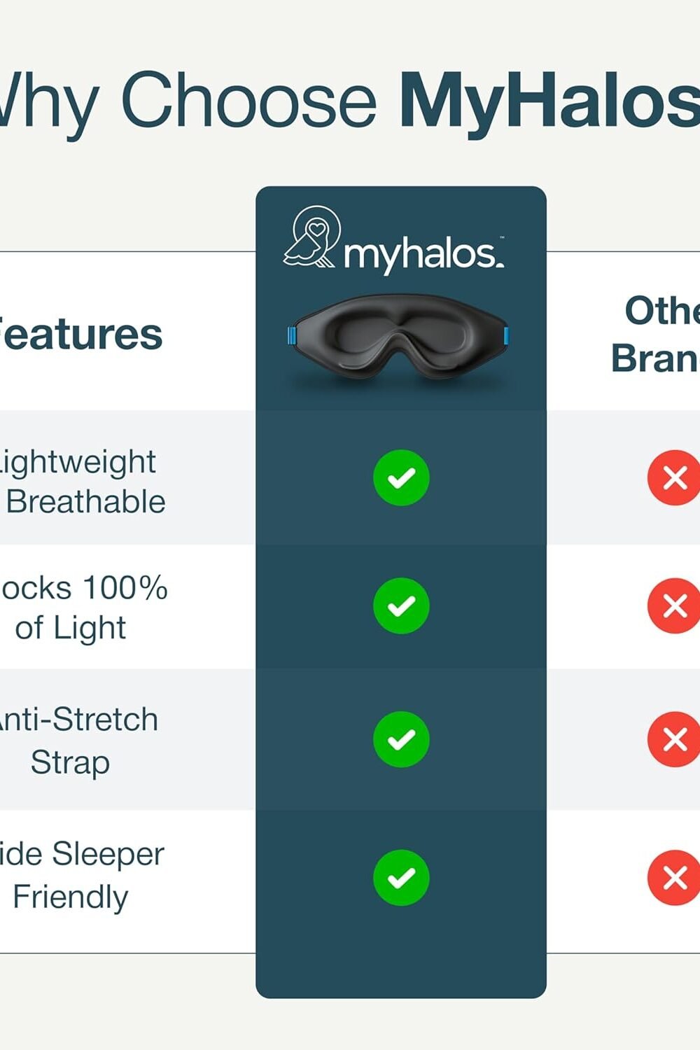 Myhalos® Blackout Sleep Mask - Zero Pressure Foam - Image 8