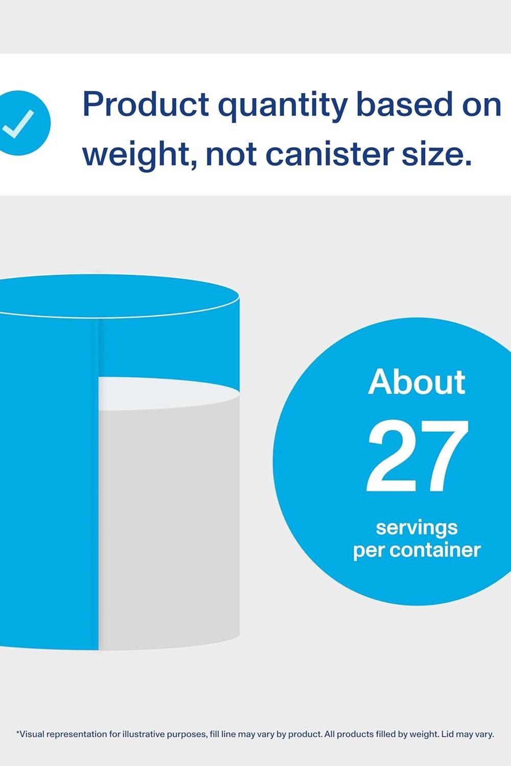 Vital Protes Collagen Peptides Powder With Hyaluronic Cid Vi - Image 4