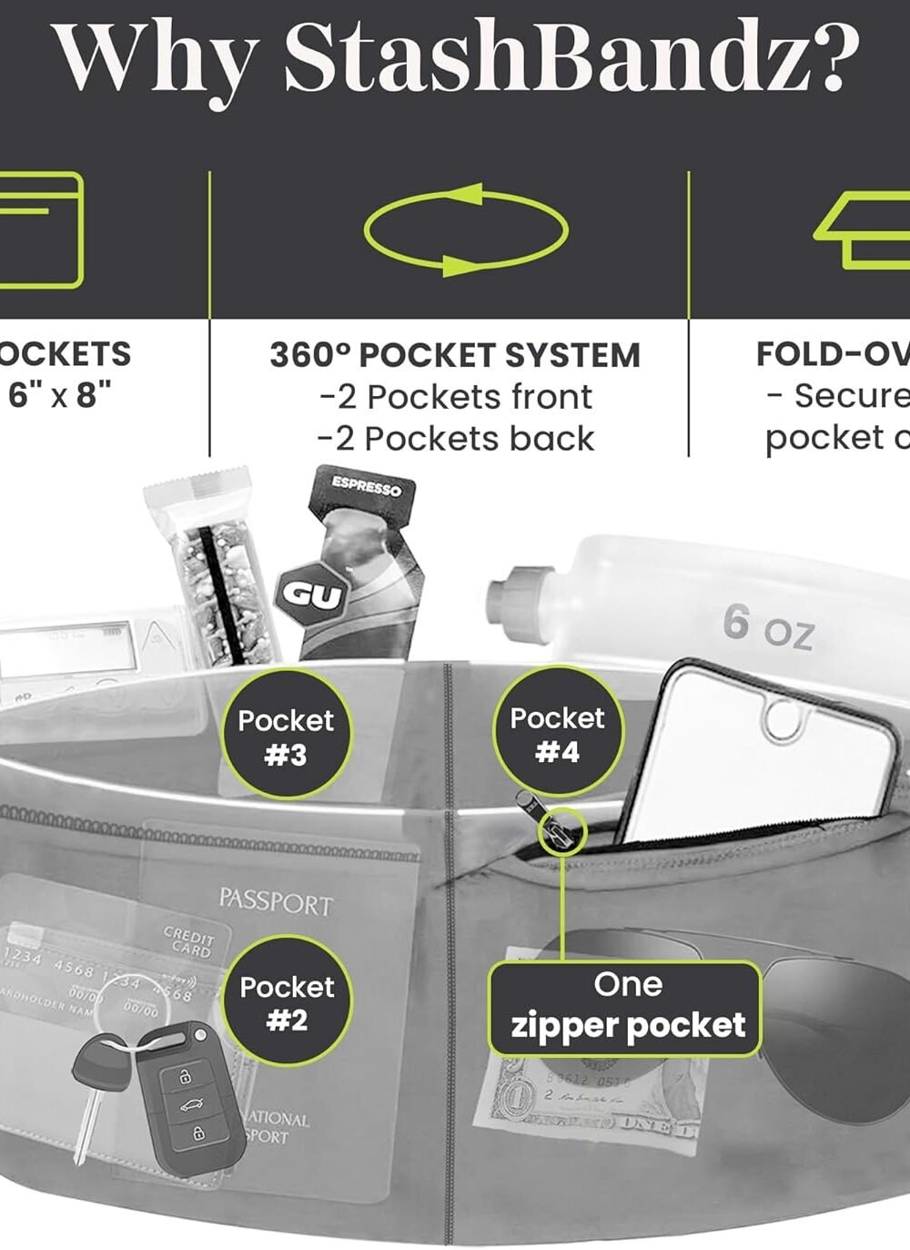 Stashbandz No-Bounce Runng Belt Men Women - Image 3