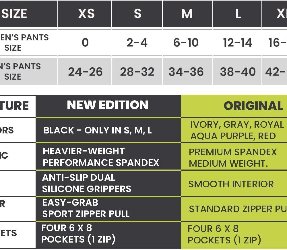 Stashbandz No-Bounce Runng Belt Men Women - Image 6