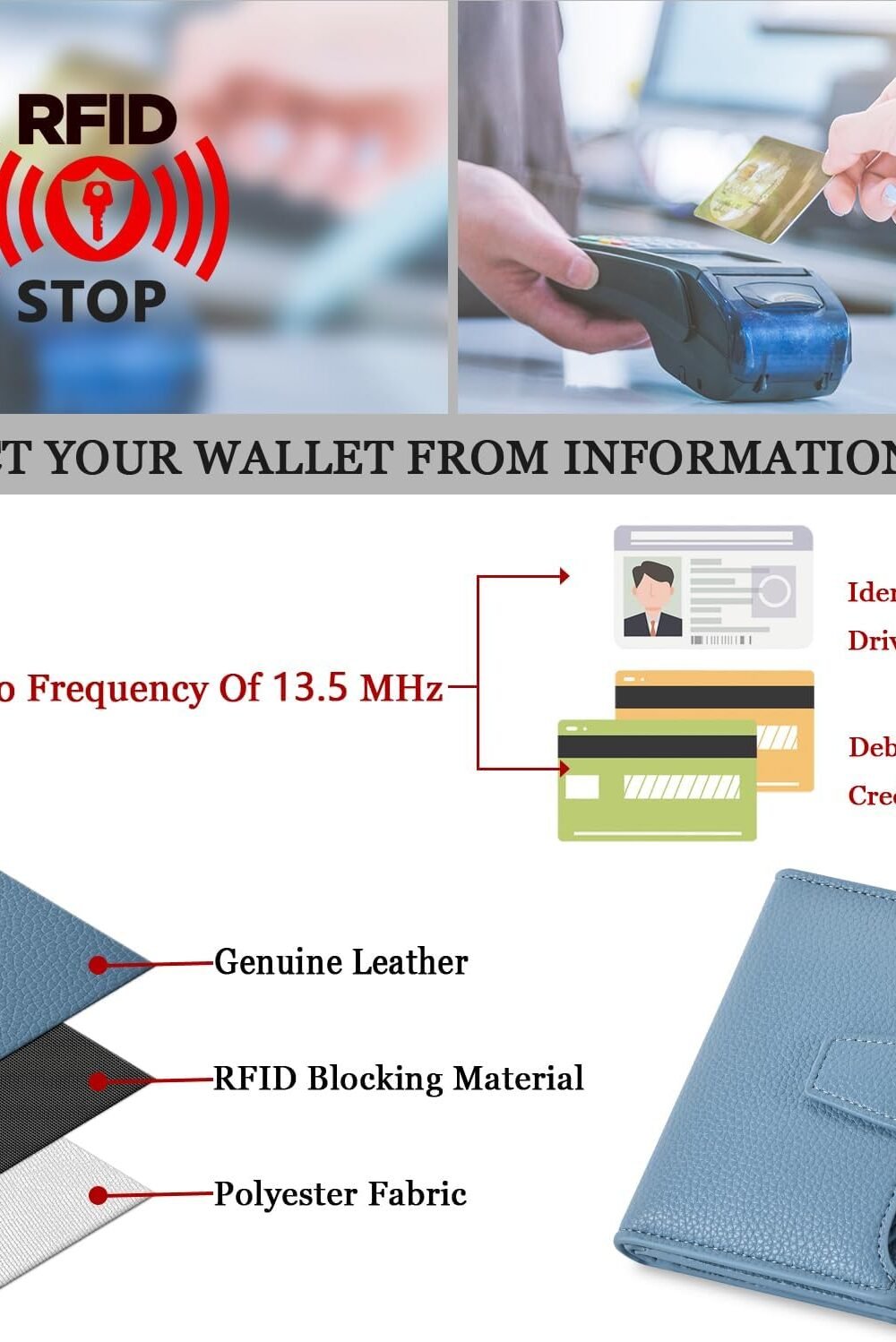 Compact Rfid Block Women’s Leather Wallet - Image 6