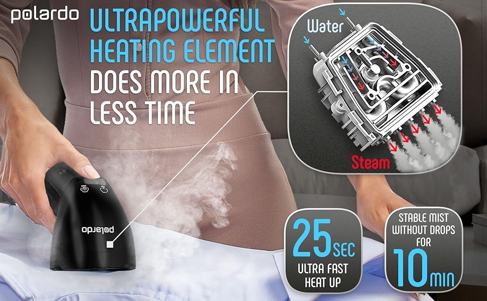 Polardo Compact Handheld Garment Steamer - nti-Spill Technol 607