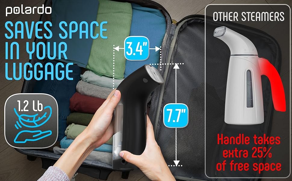 Polardo Compact Handheld Garment Steamer - nti-Spill Technol 606
