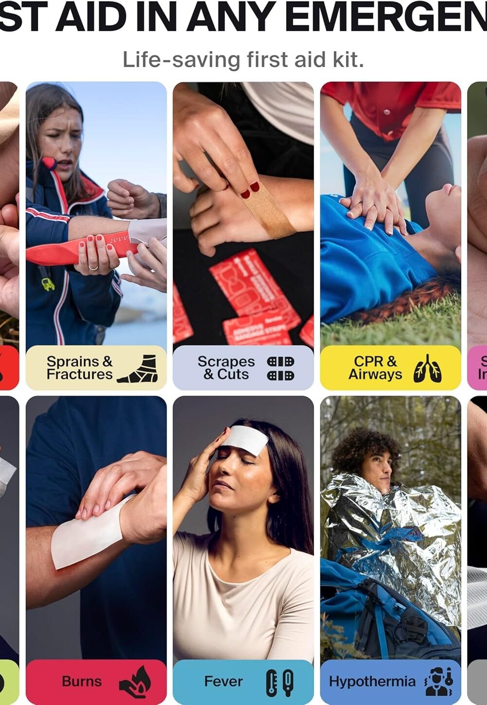 Pro First Id Kit Car Home - Emergency Survival Kit - Image 5