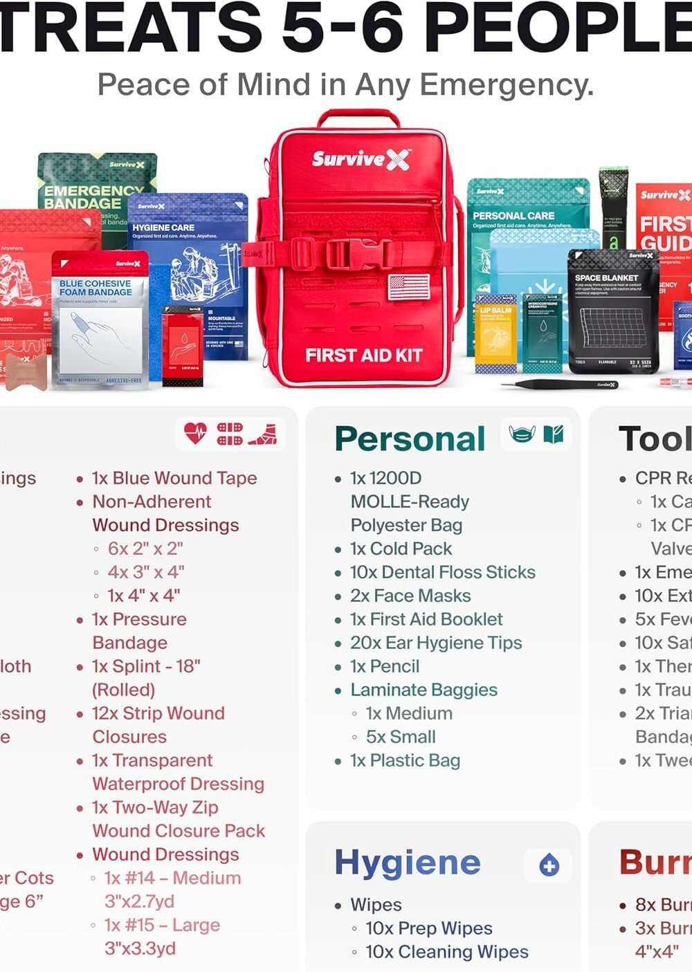 Pro First Id Kit Car Home - Emergency Survival Kit - Image 7