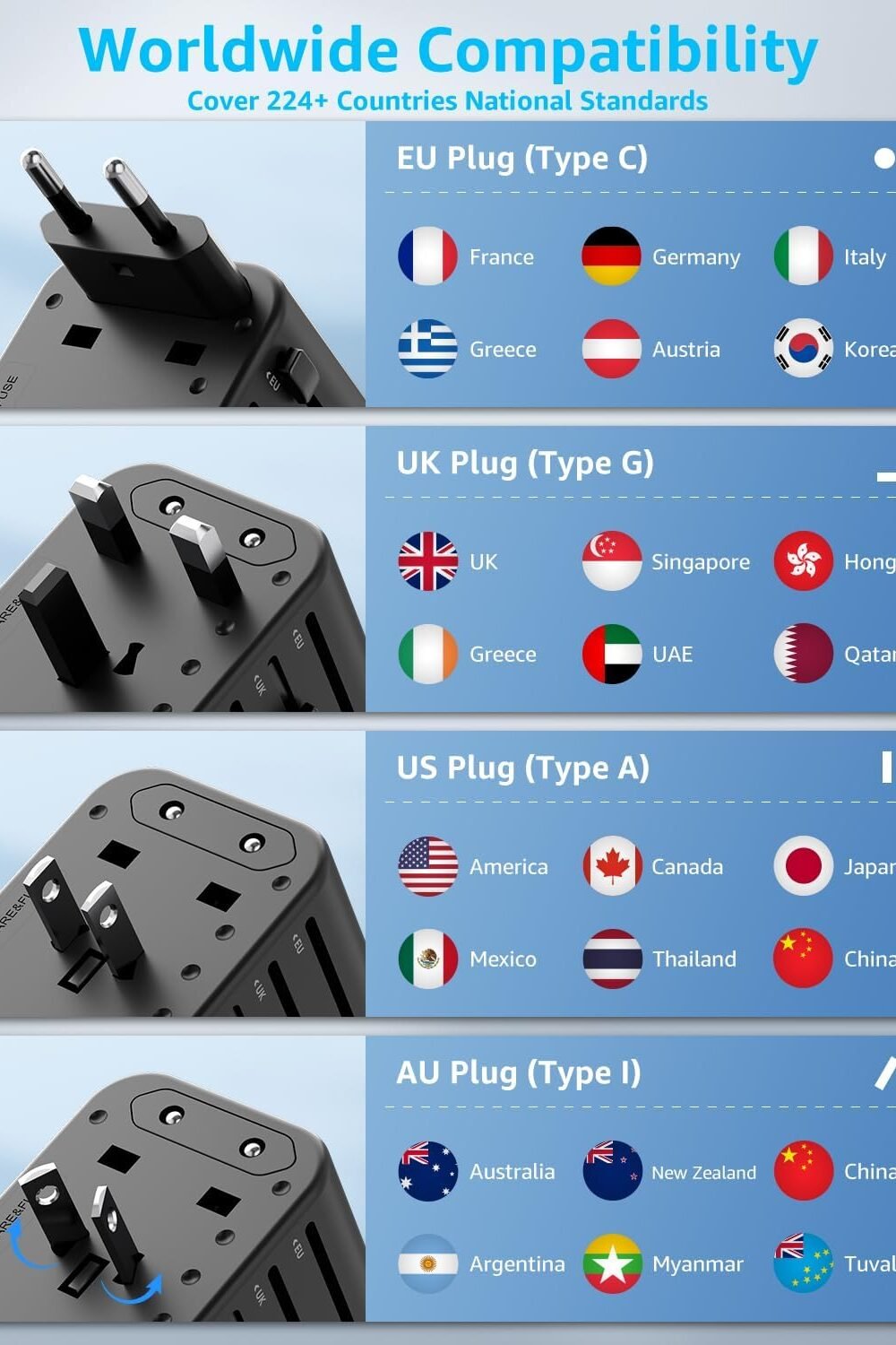 Universal Avel Dapter With Usb-C Usb Ports - Black - Image 5