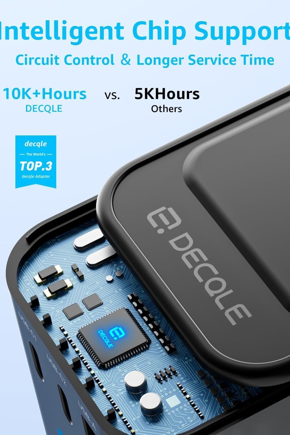 Universal Avel Dapter With Usb-C Usb Ports - Black - Image 7