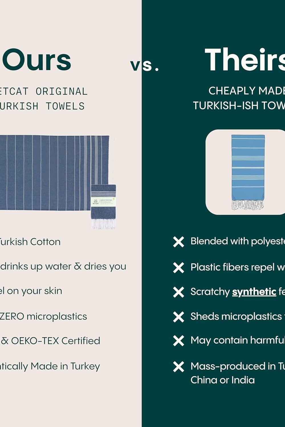 Oversized Turkish Beach wel - Sand Free Quick Dry 3 Oversized Turkish Beach Wel - Sand Free Quick Dry - Image 3