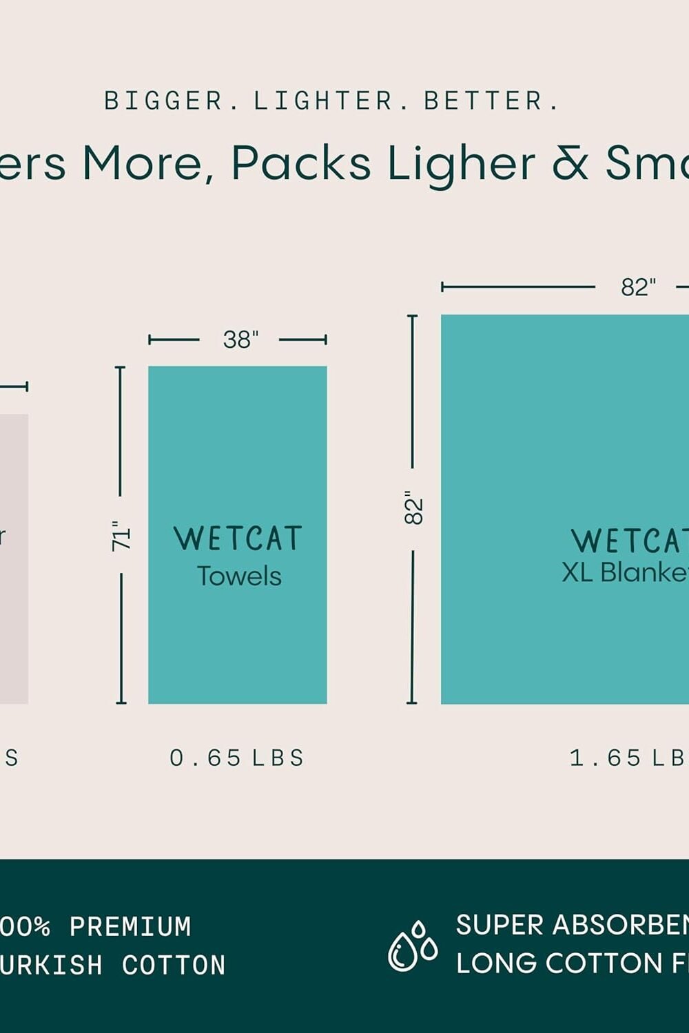 Oversized Turkish Beach wel - Sand Free Quick Dry 6 Oversized Turkish Beach Wel - Sand Free Quick Dry - Image 6