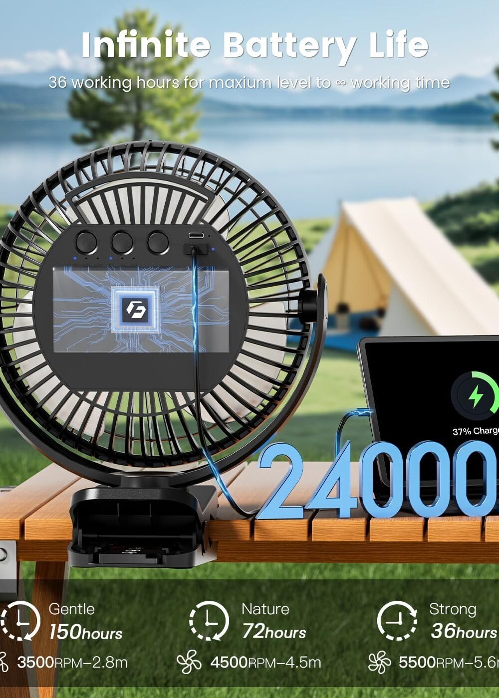 Portable Rechargeable Clip-On Fan Golf Carts - Image 3