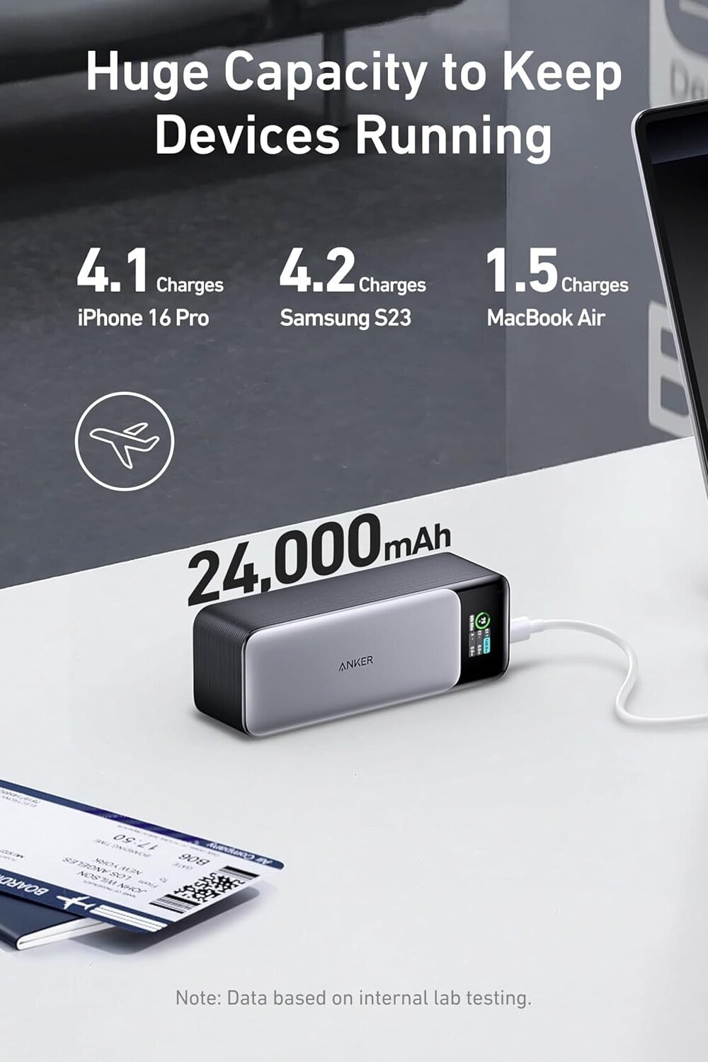 Anker Power Bank W Max -Portable Charger Iphone More - Image 5