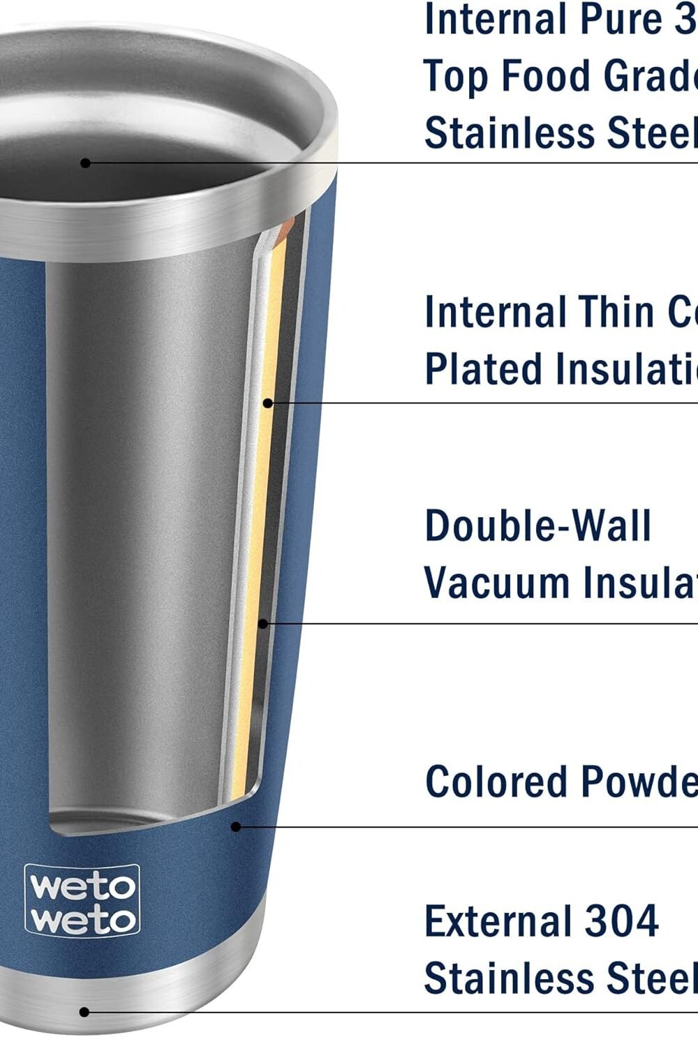 WETOWETO oz Insulated avel Mug - Navy Blue 4 Wetoweto Oz Insulated Avel Mug - Navy Blue - Image 4