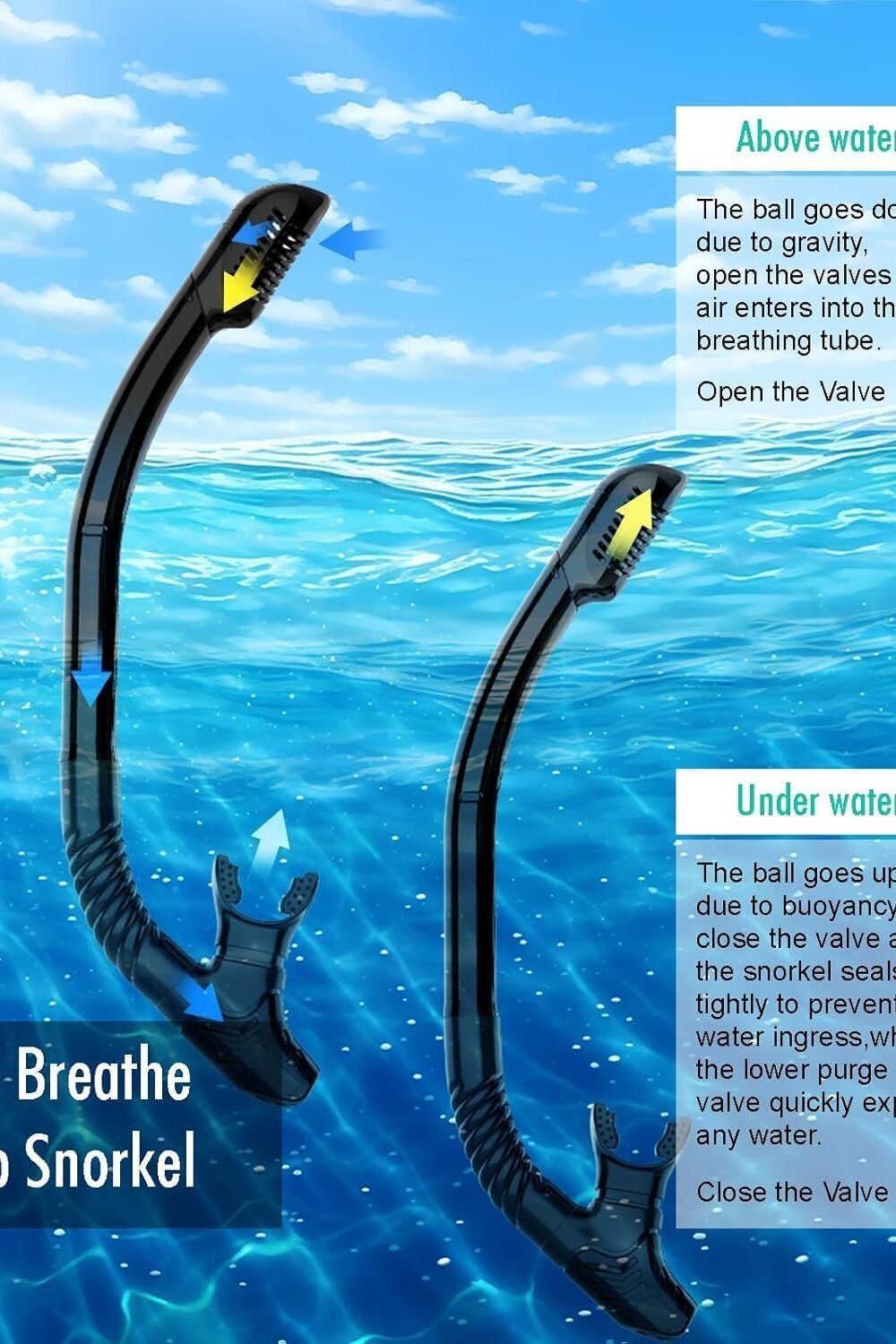 Dult Snorkel Mask Set With Nti-Fog Goggles - Image 3