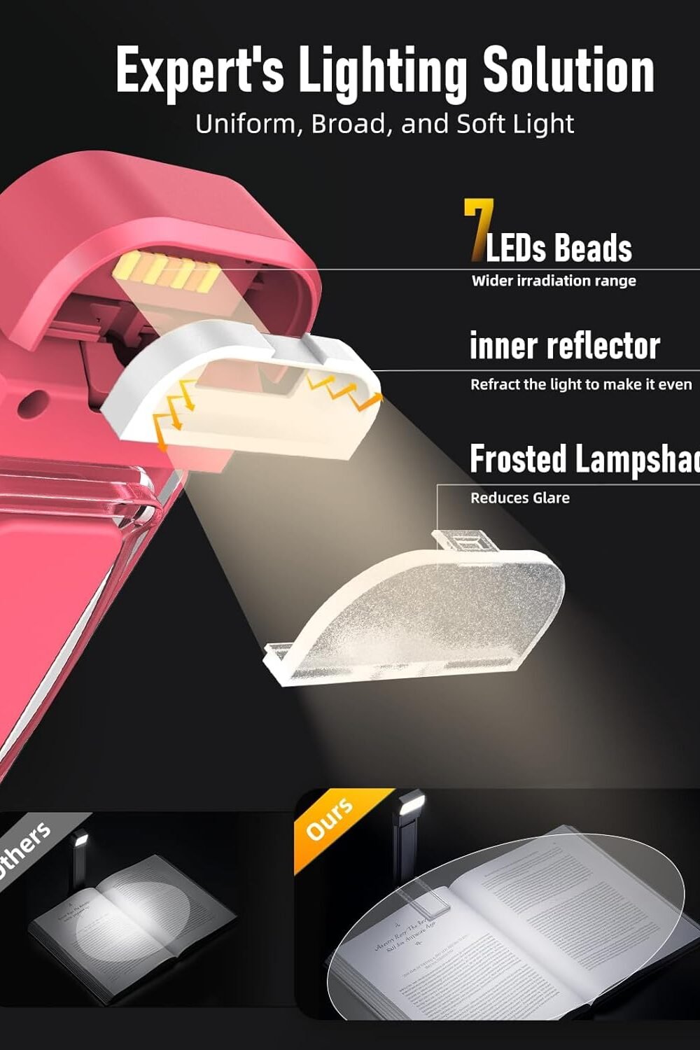 Rechargeable Clip-On Book Light - Silent Readg Lamp - Image 4