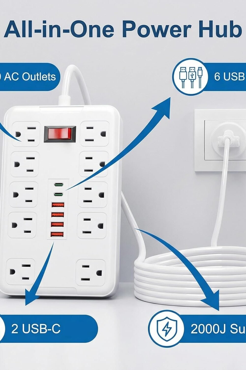 Surge Protecr Power Strip With Usb-C Charger - Image 5