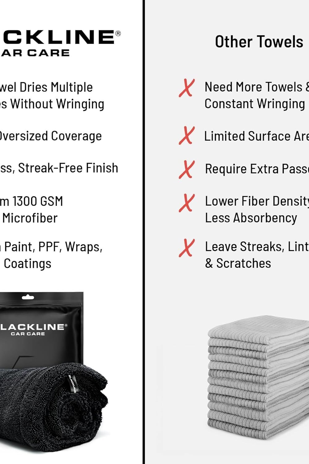 Blackle Twisted-Loop Microfiber Car Dryg Cloth - Image 5