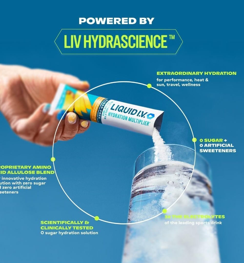 Sugar-Free Hydration Multiplier - White Peach | Electrolyte - Image 3