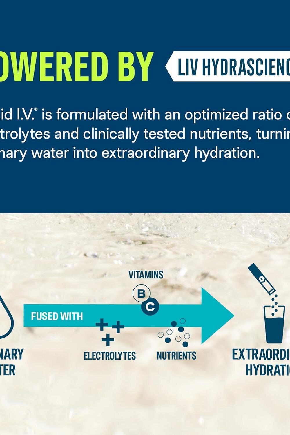 Sugar-Free Hydration Multiplier - White Peach | Electrolyte - Image 4