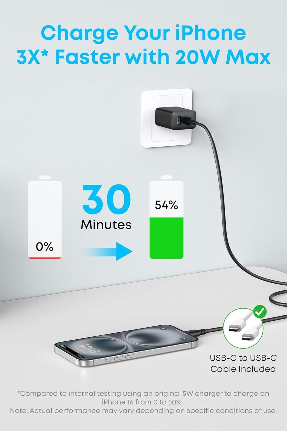 Iphone Usb-C Charger Block Cable Pack - Image 4