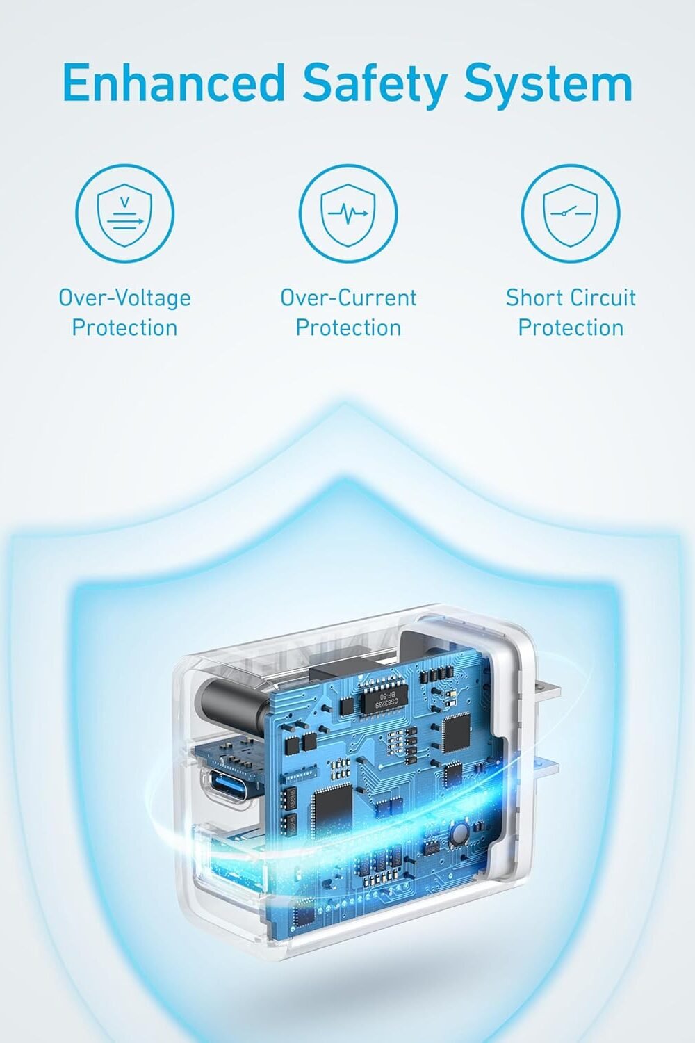 Iphone Usb-C Charger Block Cable Pack - Image 7