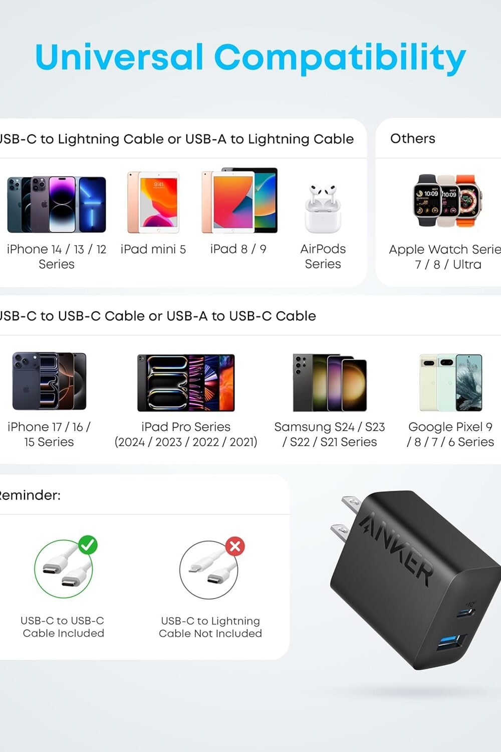 Iphone Usb-C Charger Block Cable Pack - Image 8