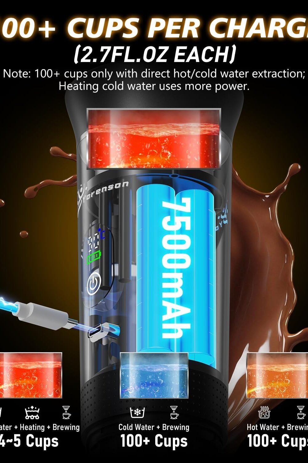 Portable Self-Heatg Espresso Maker with USB-C 4 Portable Self-Heatg Espresso Maker With Usb-C - Image 4