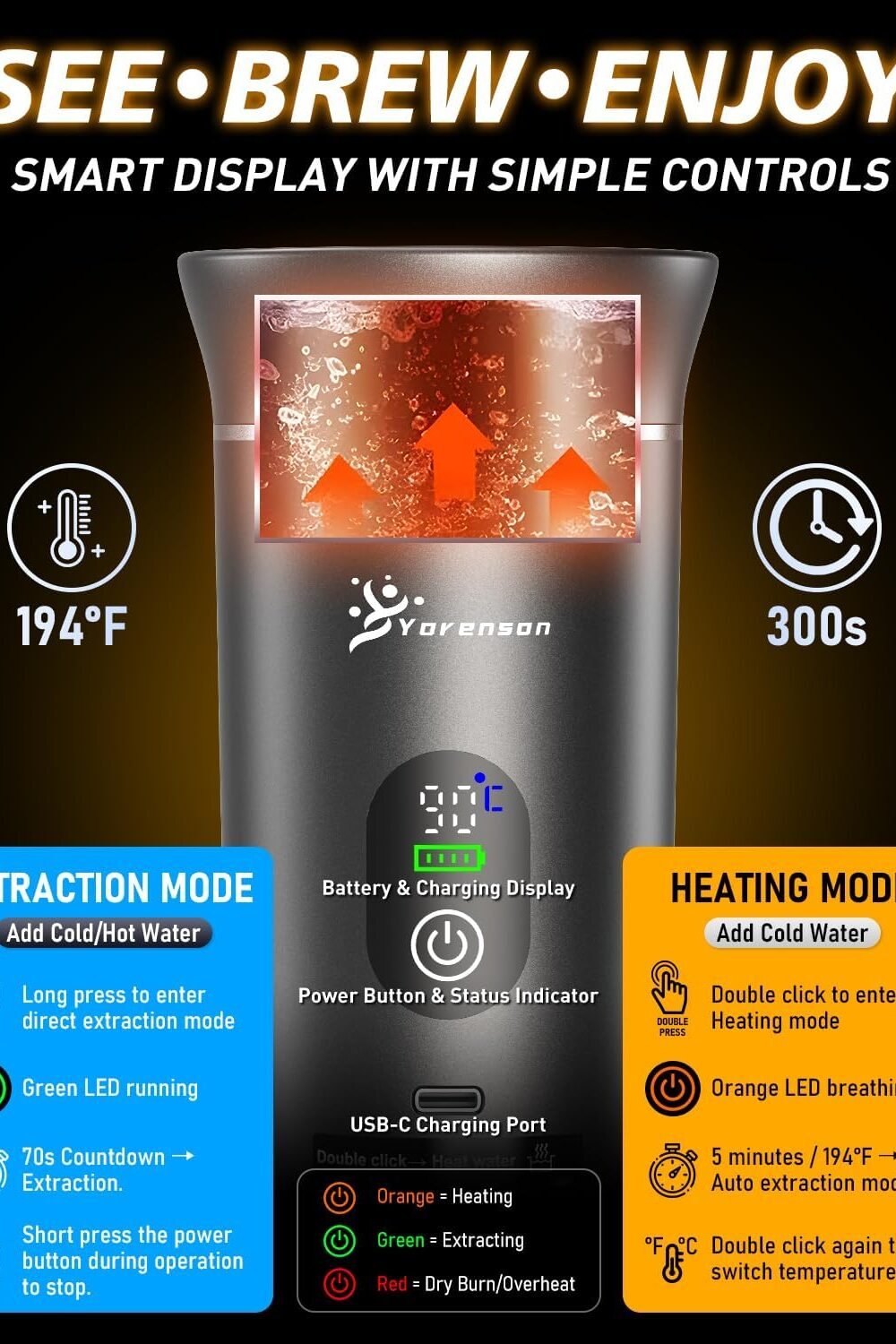 Portable Self-Heatg Espresso Maker with USB-C 6 Portable Self-Heatg Espresso Maker With Usb-C - Image 6