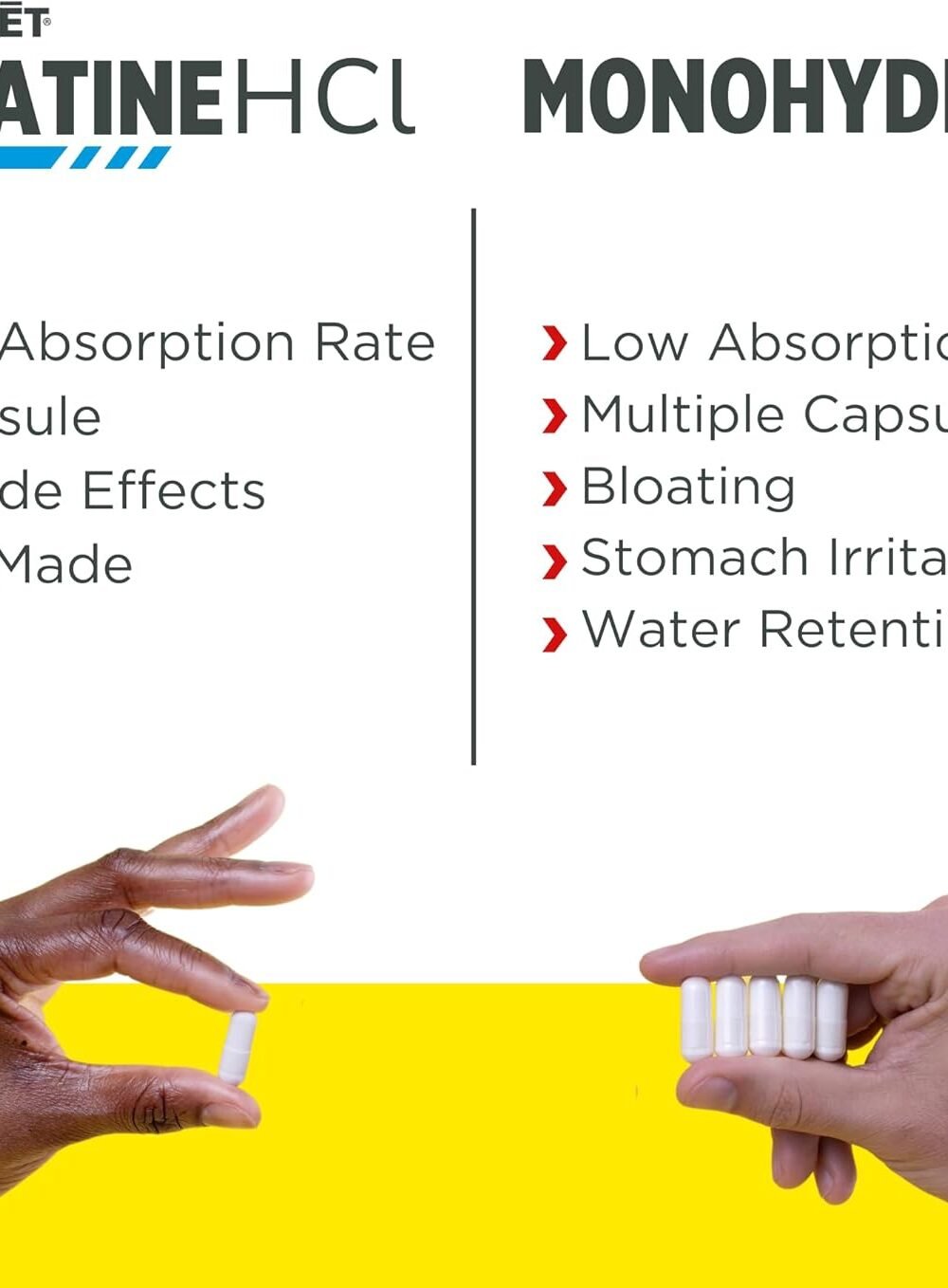 Con-Cret Hcl Capsules Muscle Energy Support - Image 4