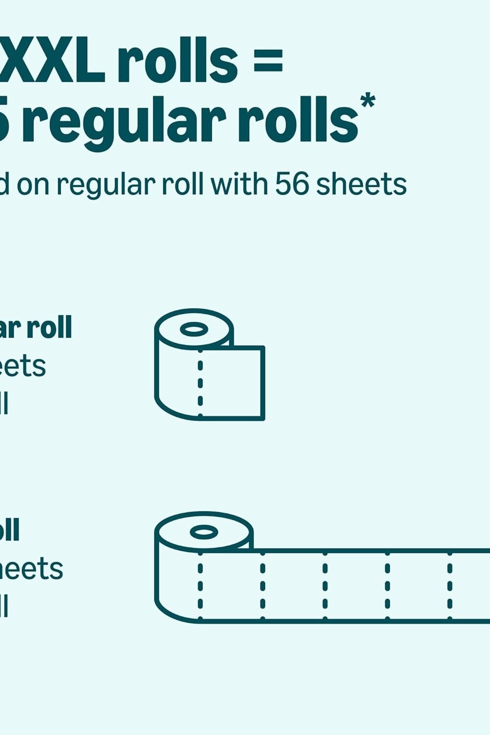 Mazon Basics Soft Ilet Paper Rolls - Septic Safe - Image 5
