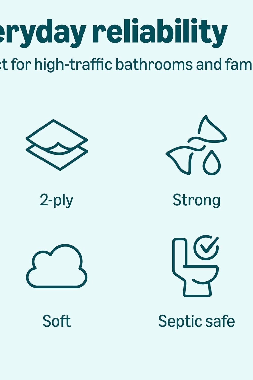 Mazon Basics Soft Ilet Paper Rolls - Septic Safe - Image 6